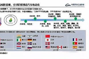 关键先生！巴恩斯17中7得到20分6板5助 关键一攻一板助队险胜